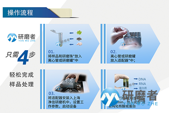 研磨珠均質器